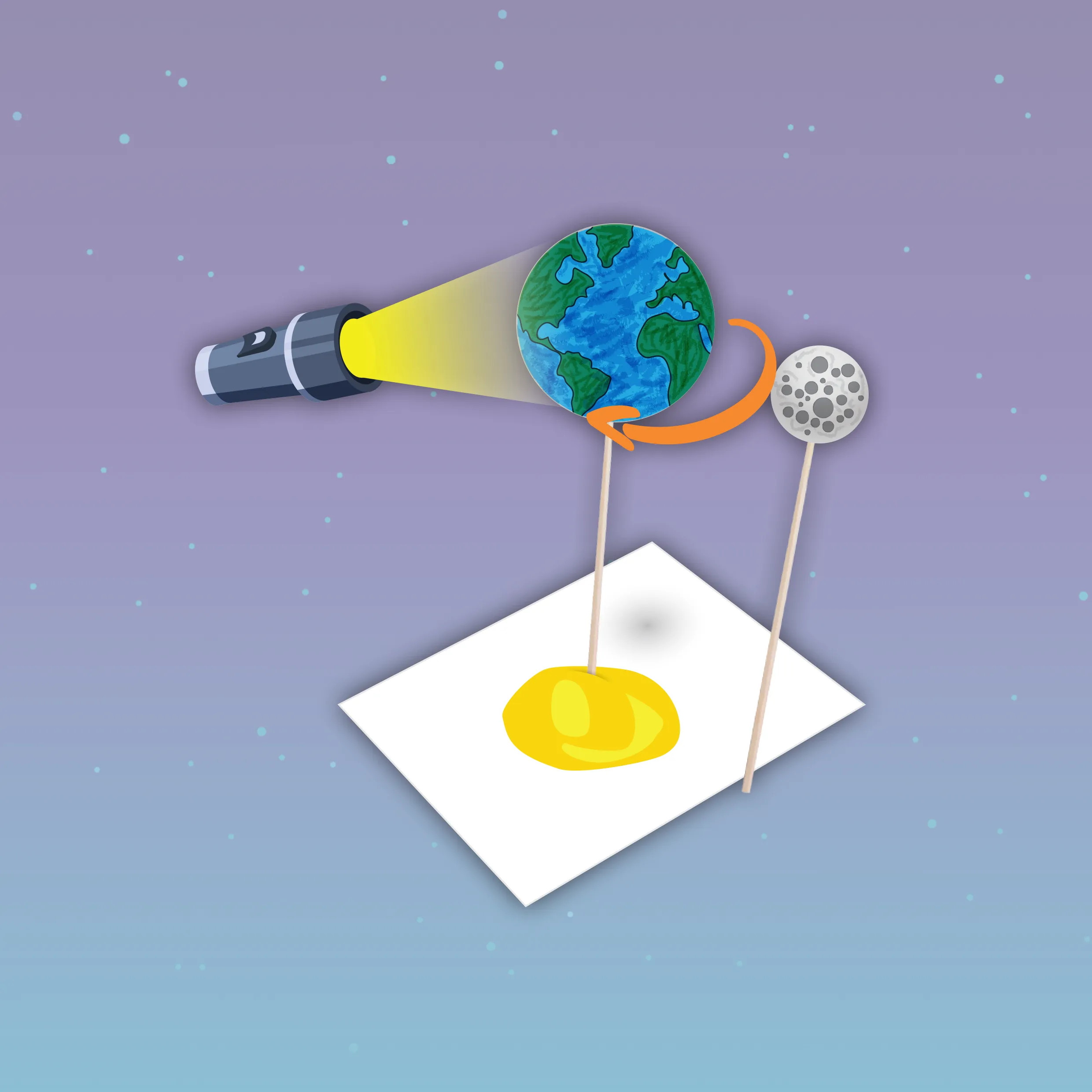 Science 4 You Space Expedition