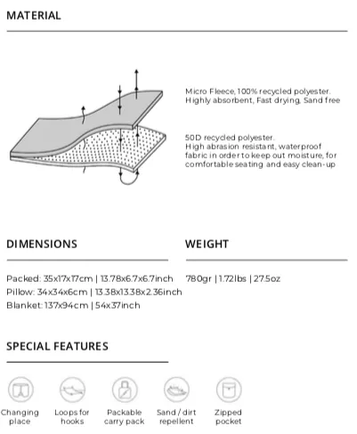 Water Resistant Outdoor Blanket